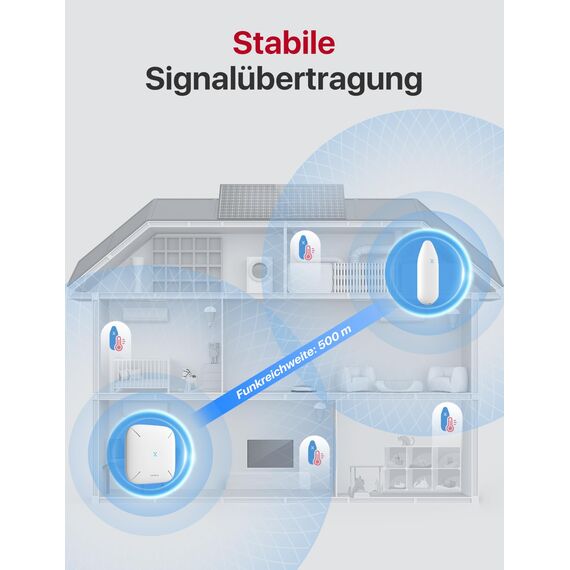 X-Sense WLAN Hygrometer Thermometer Innen, Temperatur- und Luftfeuchtigkeitsüberwachung per App, Export gespeicherter Daten, kompatibel mit Alexa, 1 Sensor STH51 – erfordert Basisstation SBS50