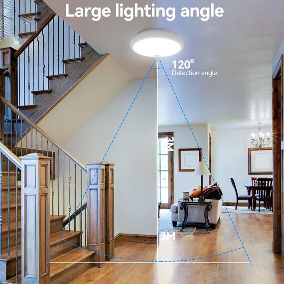 Peasur LED Deckenleuchte mit Bewegungsmelder Batteriebetrieben, 18cm Lampe Innen Aussen, 300LM 6000K Treppen Deckenlampe für Schrank Balkon Abstellraum Keller Flur Garage Bad Küche