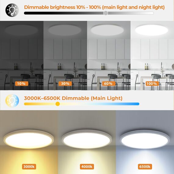 slochi LED Deckenleuchte, 59CM 52W 5200LM Deckenlampe Flach Dimmbar mit Fernbedienung, 1800K Nachtlicht Warm, 3000K-6500K Schlafzimmer Lampe für Schlafzimme Wohnzimmer Kinderzimmer Rund, Weiß