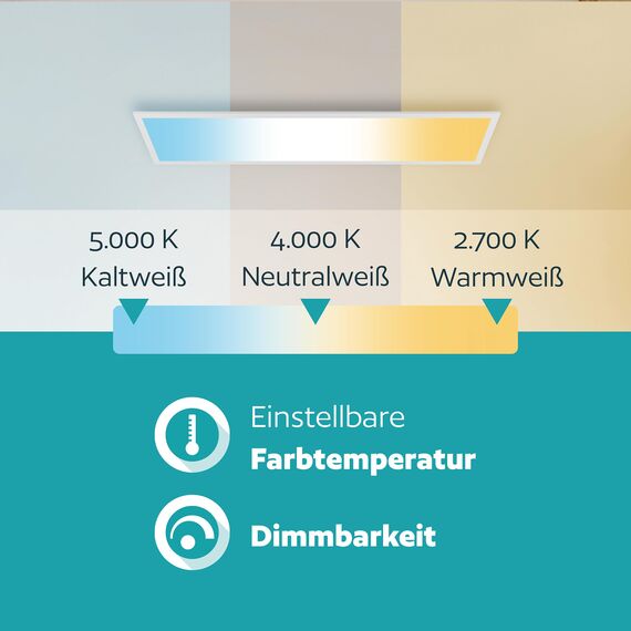EGLO LED Büro-Deckenleuchte Bottazzo, mit Fernbedienung, 3200 Lumen, Deckenlampe flach 100x25 cm, Lampe Decke Wohnzimmer, Panel dimmbar, Küchenlampe warmweiß – kaltweiß, Weiß