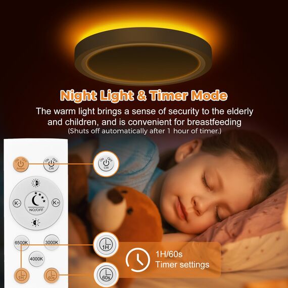 slochi LED Deckenleuchte, 18CM 12W 1200LM Deckenlampe Flach Dimmbar mit Fernbedienung, 1800K Nachtlicht Warm, 3000K-6500K Schlafzimmer Lampe für Schlafzimme Wohnzimmer Kinderzimmer Rund, Weiß