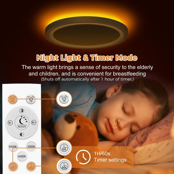 slochi LED Deckenleuchte, 22CM 15W 1500LM Deckenlampe Flach Dimmbar mit Fernbedienung, 1800K Nachtlicht Warm, 3000K-6500K Schlafzimmer Lampe für Schlafzimme Wohnzimmer Kinderzimmer Rund, Weiß