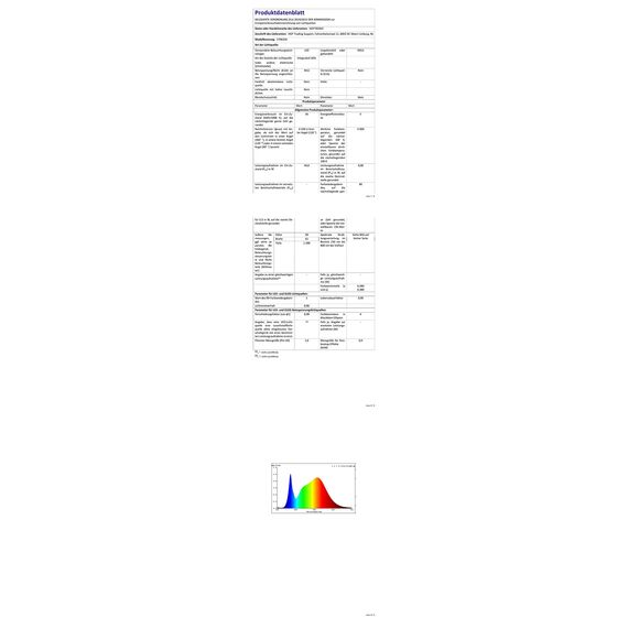 HOFTRONIC - 4er Pack LED Feuchtraumleuchte 120cm IP65-36W 4320 Lumen - 4000K Neutralweiß - Verknüpfbar - Kellerleuchte, Nassraumleuchte - Feuchtraum Wannenleuchte
