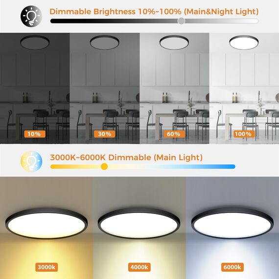 slochi LED Deckenleuchte, 24W Deckenlampe Flach Dimmbar mit Fernbedienung, 1800K Nachtlicht Warm, 3000K-6500K, Ultra Dünn Schlafzimmer Lampe für Schlafzimme Wohnzimmer Kinderzimmer-Rund Schwarz