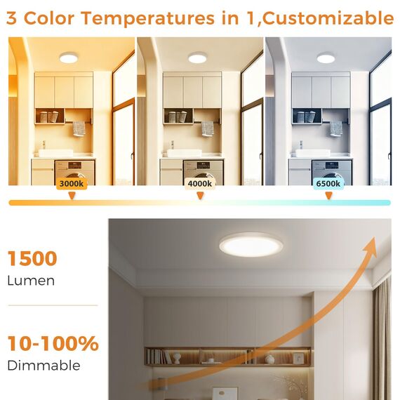 slochi LED Deckenleuchte, 18CM 12W 1200LM Deckenlampe Flach Dimmbar mit Fernbedienung, 1800K Nachtlicht Warm, 3000K-6500K Schlafzimmer Lampe für Schlafzimme Wohnzimmer Kinderzimmer Rund, Weiß
