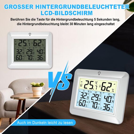 Urageuxy Wetterstation Funk mit 3 Außensensor - Wetterstation mit 100m Reichweite, Digital Hygrometer Thermometer mit Hintergrundbeleuchtung, MIN/MAX-Aufzeichnung, Einfache Bedienung (Weiß)
