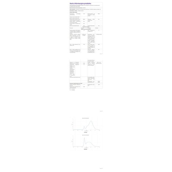 Epicflare LED Deckenleuchte 58x20x2.8 cm IP44 LED Panel mit Fernbedienung 2700K - 6500K Led Deckenleuchte Flach Warmweiß Kaltweiß für Wohnzimmer Schlafzimmer Küche Badezimmer