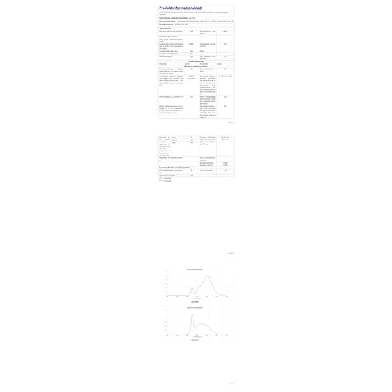 Epicflare LED Deckenleuchte 58x20x2.8 cm IP44 LED Panel mit Fernbedienung 2700K - 6500K Led Deckenleuchte Flach Warmweiß Kaltweiß für Wohnzimmer Schlafzimmer Küche Badezimmer