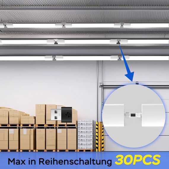 ANTENLICHT 3 Stücke LED Feuchtraumleuchte 60CM mit 18W 1980Lumen Kaltlweiß 5000k, Einfache Montage Wannenleuchte Flach Deckenleuchte Wasserfest IP65 Werkstattlampe für Büro Keller Garage, Weiß
