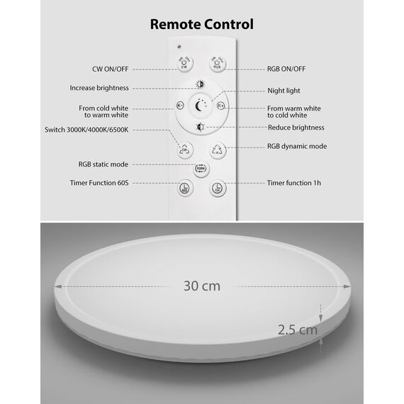 zemty 4 Stück 30CM LED Deckenleuchte Dimmbar 3000K-6500K, 24W 3200LM RGB Deckenlampe mit Fernbedienung, Wasserfest Badezimmer Lampe Decke für Kinderzimmer Wohnzimmer Schlafzimmer