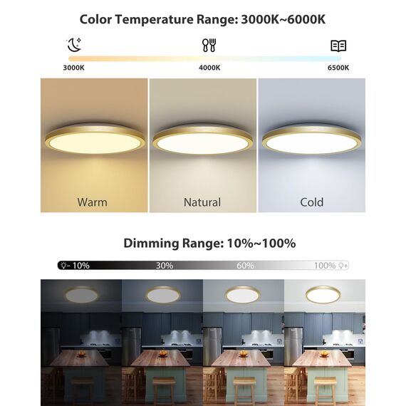 zemty LED Deckenleuchte Dimmbar 30CM, 24W 3200LM RGB Deckenlampe mit Fernbedienung, 3000K-6500K Flach Badezimmer Lampe Decke Wasserfest für Kinderzimmer Schlafzimmer Wohnzimmer Golden
