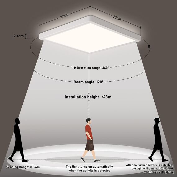OPPEARL [2 Stücke] LED Deckenleuchte mit Radar Bewegungsmelder, 18W 1800LM 4000K Lampe mit Bewegungsmelder innen, IP44 LED Deckenlampe Flach für Treppe Balkon Flur Keller, 23 * 23 * 2.4cm