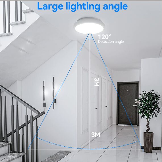 Peasur LED Deckenleuchte mit Bewegungsmelder Batteriebetrieben, 2 Stücke 18cm Lampe Innen Aussen, 300LM 6000K Treppen Deckenlampe für Schrank Balkon Abstellraum Keller Flur Garage Bad Küche