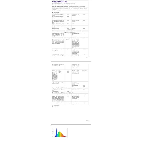 JONMONSM Deckenleuchte 18W, 2000 LM LED Deckenlampe Kaltweiß, Energieeffizienz D, für Flur, Treppenhaus, Abstellraum, Schlafzimmer, Badezimmer, Einfache Installation, Flimmerfrei
