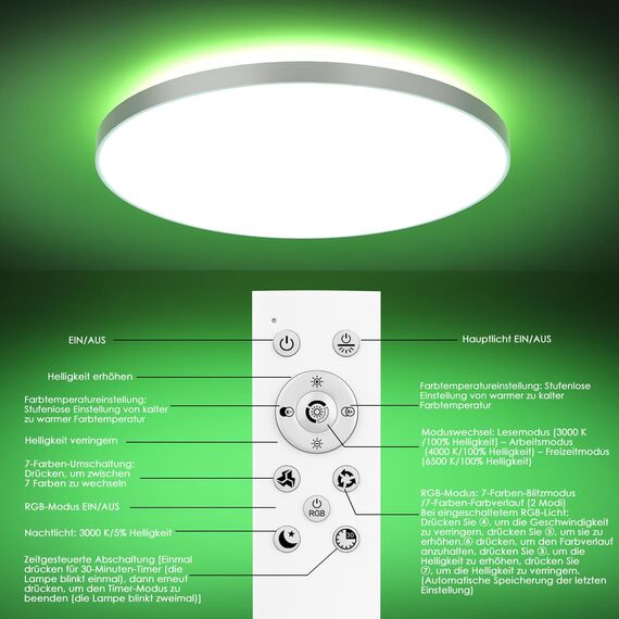 OUILA Deckenlampe Led Dimmbar 36W RGB Farbwechsel LED Deckenleuchte Flach mit Fernbedienung 3600LM Rund 3000K-6500K Deckenbeleuchtung für Schlafzimmer Wohnzimmer Esszimmer Küche Korridor Balkon Ø37CM