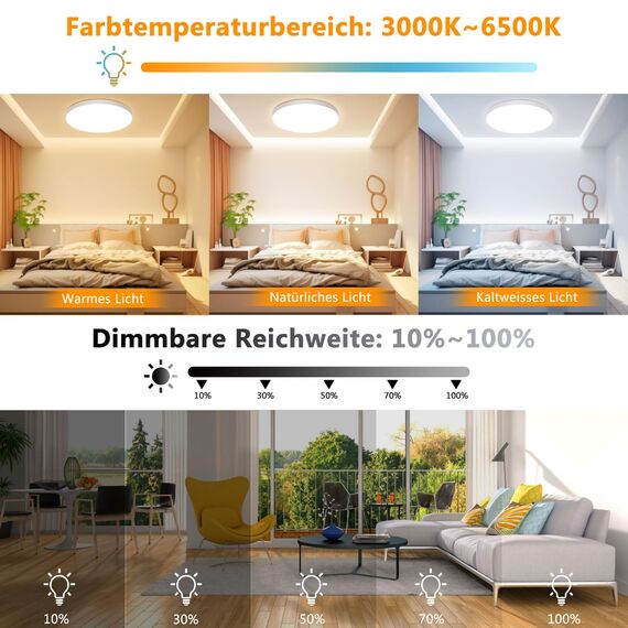 OUILA LED Deckenleuchte Dimmbar 24W RGB Farbwechsel Deckenlampe mit Fernbedienung 3000K-6500K 2400LM RGB+CCT Rund LED Panel Deckenbeleuchtung für Wohnzimmer Schlafzimmer Badezimmer kinderzimmer Ø28cm
