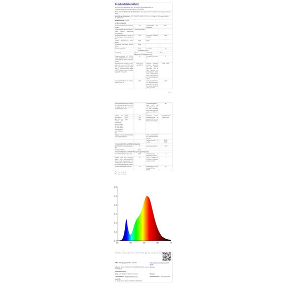 zemty LED Deckenleuchte Dimmbar 30CM 24W 2400LM, RGB Farbwechsel Deckenlampe 3000K-6500K mit Fernbedienung, IP54 Wasserfest Flach Badezimmer Lampe Decke für Kinderzimmer Schlafzimmer Wohnzimmer