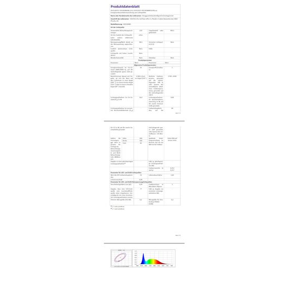 JONMONSM LED Deckenleuchte Mit Heiligenschein 36W, 2700K-6500K, IP54 Wasserdichte Deckenlampe，Drei Farben Dimmbar, natürliches Licht, warmes Licht, kaltes Licht，für Schlafzimmer Wohnzimmer Bad Balkon