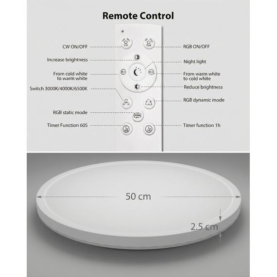 zemty LED Deckenleuchte Dimmbar 50CM, 42W 3360LM RGB Deckenlampe mit Fernbedienung, 3000K-6500K Badezimmer Lampe Wasserfest, Flach Badlampe Decke für Bad Kinderzimmer Schlafzimmer Wohnzimmer