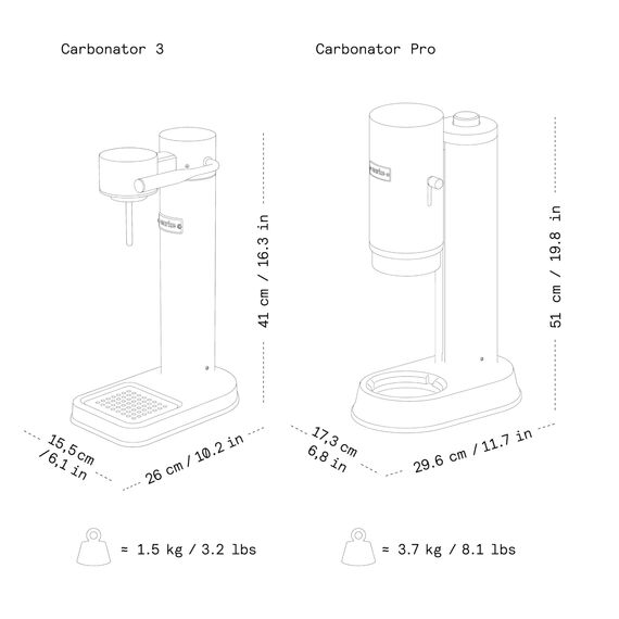 Aarke Carbonator 3, Wassersprudler aus Edelstahl im modernen Kupfer Finish mit BPA-freier 1L PET-Flasche, Sprudelwasserbereiter für Leitungswasser, kompatibel mit 60L CO2-Zylindern