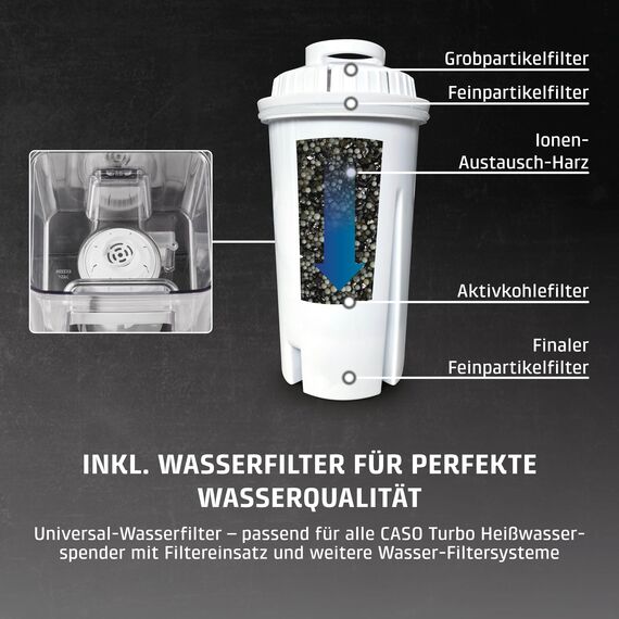 CASO HW 660 Heißwasserspender - heißes Wasser in wenigen Sekunden, spart bis zu 50% Energie gegenüber Wasserkochern, 8 Mengenausgaben, für Babynahrung geeignet, Integrierte Entkalkungserinnerung