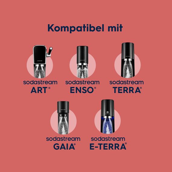 sodastream 1L FUSE Kunststoffflasche | mit Edelstahl-Elementen | BPA-frei | Kompatibel mit DUO, E-DUO, POWER, EASY, EASY ONE TOUCH, SOURCE, PLAY, TERRA, ART | Spülmaschinengeeignet | 1er-Pack