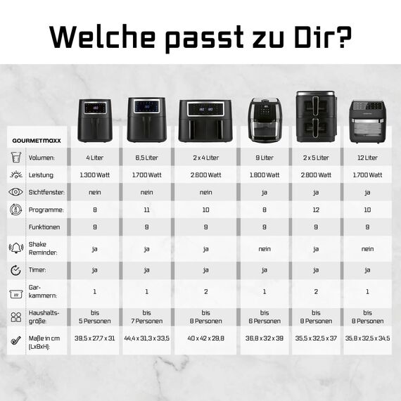 GOURMETmaxx Digitale Heißluftfritteuse XXL - 9L Ofen | Airfryer mit Timerfunktion, Touchdisplay, Drehspieß, Schaschlikspießen | fettarm, energiesparend frittieren | 8 Programme, 1800 W