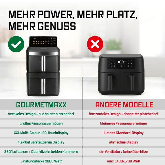 GOURMETmaxx FryUp XL vertikale Doppelkammer Heißluftfritteuse - 12 L | Airfryer mit 9,6 Zoll Multi-Colour LED-Touchdisplay & 12 Programmen | Heißluftfritteuse 2 Kammern | SYNC- & MATCH-Funktion