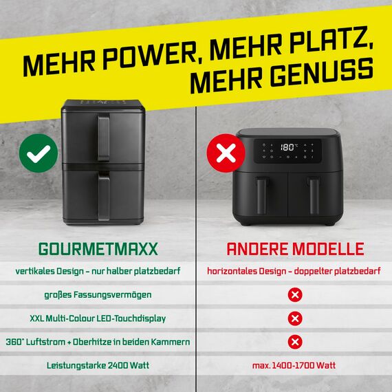 GOURMETmaxx FryUp vertikale Doppelkammer Heißluftfritteuse - 10 L | Airfryer mit 9,8 Zoll Multi-Colour LED-Touchdisplay & 11 Programmen | Heißluftfritteuse 2 Kammern mit Oberhitze
