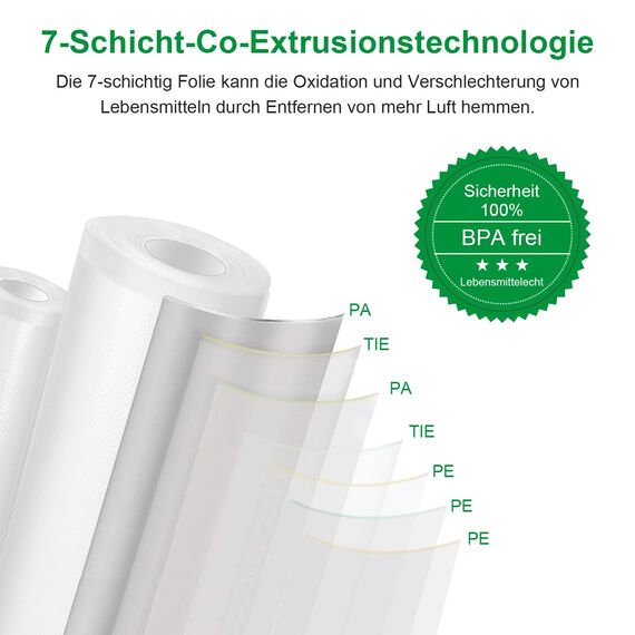 Gokilife Vakuumierbeutel - 3 Rollen 20x600cm Reißfest ca. 350µm, Vakuumierfolie für alle Vakuumierer & Lebensmittel Vakuumiergerät, Profi Folienrollen BPA-frei, Kochfest und Sous Vide Gefrierbeutel