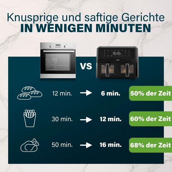 Princess XXL Heißluftfritteuse mit Doppelkorb - 2 Fächer - 11 L - BPA- und PFAS-frei - Sync-Funktion - 8 Programme - Sichtfenster - 2400 W - 182276