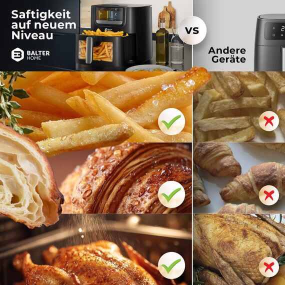 Balter Heißluftfritteuse Airfryer mit Öl- & Wasser-Spray Funktion für extra knusprige Speisen, 7,2L XXL, Heissluftfriteuse mit Sichtfenster, 10 Programme, Air Fryer, inkl. 100 Rezepte, HL-710
