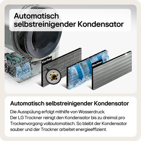 LG V9AYXT, Trockner, 10 kg, Wärmepumpentrockner mit Dual Inverter Wärmepumpentechnologie, 60 x 66 x 85 cm, Allergy Care Programm, Trockner mit Smart ThinQ-Technologie, Weiß