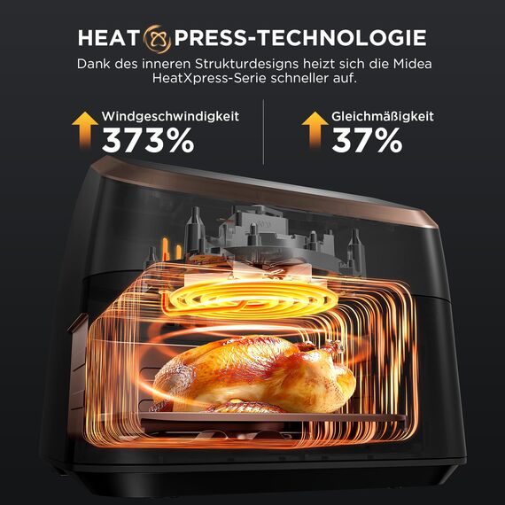Midea Heißluftfritteuse XXL AirFryer 8.5L, 8-in-1 Heissluftfritteuse mit Sichtfenster, Extra breite Kammern, max 200°C, Fritteuse ohne Öl