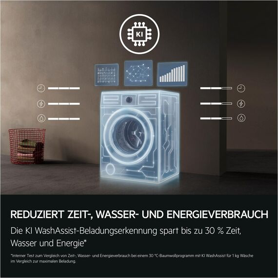 AEG AI Waschmaschine, 8 kg, Serie 6000 MaxWash - KI Waschassistent Volle Ladung in 45Min bei 30°C Sauber & Effizient, A, Hygiene-Programm mit Dampf, Nachlegefunktion, Aquastopp, 1400 U/min, LR6AMZ48FL