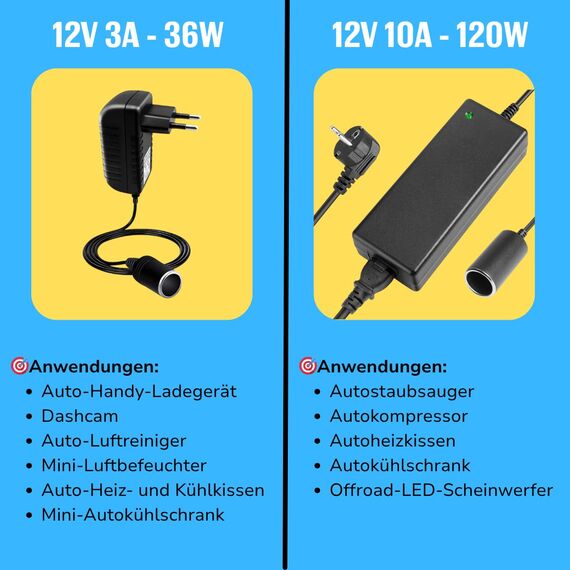 Netzgleichrichter Netzadapter Adapter 100V - 240V auf 12V/10A (120W) KFZ Zigarettenanzünder Steckdose Spannungswandler 12V Netzteil über das Stromnetz für Auto-Kühlbox, Luftpumpe, Autostaubsauger