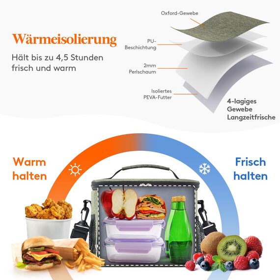 Lifewit Isolierte Kühltasche, Wiederverwendbare Lunchtasche, Tragbare Kühlbox auslaufsicher, Tragetasche mit verstellbarem Schulterriemen für Erwachsene für Arbeit/Picknick, Dunkelgrün, 9L 12 Dosen