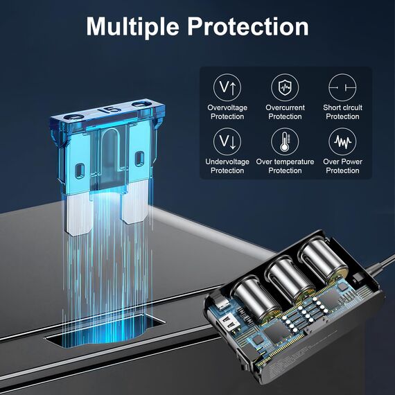 Gerbala 7 IN1 Zigarettenanzünder Verteiler, 127W USB C Steckdose PD und QC 3.0 KFZ Ladegerät, mit Schalter LED Volteter für Kühlbox, Sitzheizung, GPS, Kamera, Navi, für 12V-24V Fahrzeuge Wohnmobil