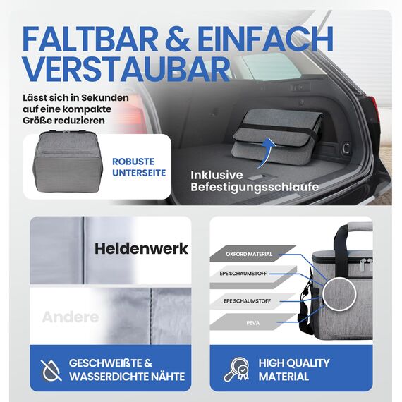 HELDENWERK® Kühltasche groß faltbar – 12h Kühlleistung – Thermotasche auslaufsicher & wasserdicht – Kühlbox, Picknicktasche, Lunchtasche, Isoliertasche mit 6 Fächern & verstärktem Boden