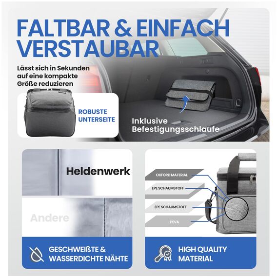 HELDENWERK Kühltasche klein & faltbar 10L, Isolierte Thermo Lunchtasche für Essen & Getränke, wasserdicht & auslaufsicher, Picknick Tasche klein, Kühlbox, Brunch Bag, Frühstückstasche, Mittagstasche