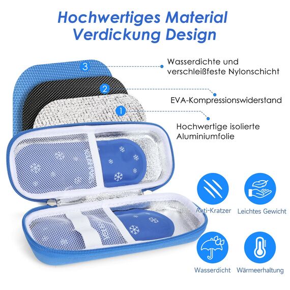 YOUSHARES Insulin Kühltasche mit 2 Kühlakkus, TSA Diabetiker Tasche für Insulin Pen, Epipen, Spritzen und andere Diabetiker Zubehör, Kleine Medikamenten Kühlbox für Reisen (Blau)