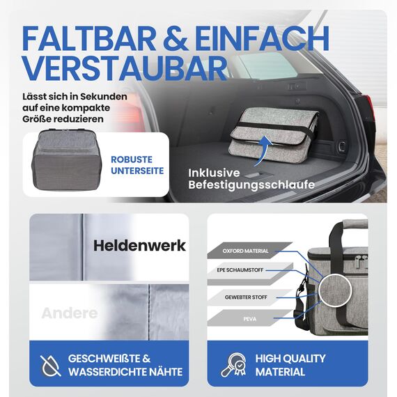 HELDENWERK® Kühltasche groß faltbar – 12h Kühlleistung – Thermotasche auslaufsicher & wasserdicht – Kühlbox, Picknicktasche, Lunchtasche, Isoliertasche mit 6 Fächern & verstärktem Boden
