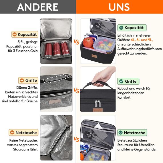 Lifewit Kühltasche Klein Isolierte für Männer Frauen, Faltbar Lunchbox Lunchtasche Isoliertasche Tragbare Kühlbox für Herren Damen für Picknicks Arbeit, Schwarz 6L