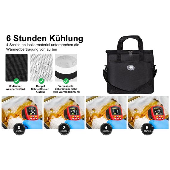 Glanxy Kühltasche Klappbare 16L, Kühlbox Tragbare Eistasche Faltbar, Thermotasche, Picknicktasche, Lunchtasche, Warmhaltetasche, Tiefkühltasche Isoliertasche Thermo Isolier Tasche für Büro Arbeit