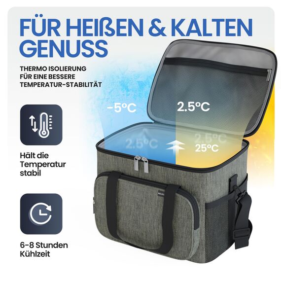 HELDENWERK® Kühltasche groß faltbar – 12h Kühlleistung – Thermotasche auslaufsicher & wasserdicht – Kühlbox, Picknicktasche, Lunchtasche, Isoliertasche mit 6 Fächern & verstärktem Boden
