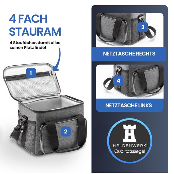 HELDENWERK Kühltasche klein & faltbar 10L, Isolierte Thermo Lunchtasche für Essen & Getränke, wasserdicht & auslaufsicher, Picknick Tasche klein, Kühlbox, Brunch Bag, Frühstückstasche, Mittagstasche