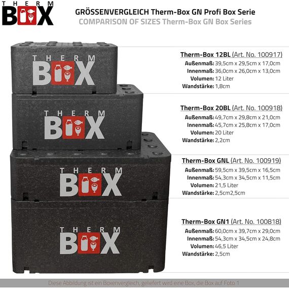 THERM BOX Styroporbox Klein 12BL Innen: 36x26x13cm 12-Liter Isolierbox Warmhaltebox Kühlbox Thermobehälter Wiederverwendbar