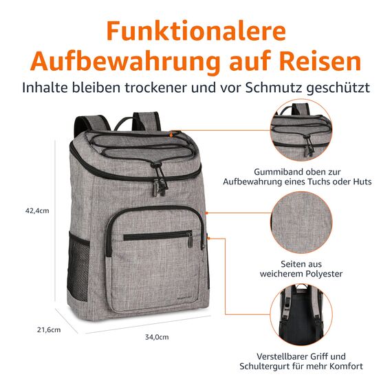 Amazon Basics Reusable Insulated Soft Cooler Backpack, 30 Can Capacity, Gray