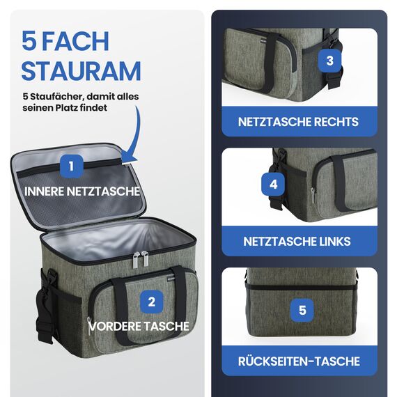 HELDENWERK® Kühltasche groß faltbar – 12h Kühlleistung – Thermotasche auslaufsicher & wasserdicht – Kühlbox, Picknicktasche, Lunchtasche, Isoliertasche mit 6 Fächern & verstärktem Boden