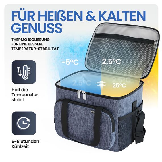 HELDENWERK® Kühltasche groß faltbar – 12h Kühlleistung – Thermotasche auslaufsicher & wasserdicht – Kühlbox, Picknicktasche, Lunchtasche, Isoliertasche mit 6 Fächern & verstärktem Boden